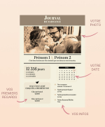Affiche des amoureux